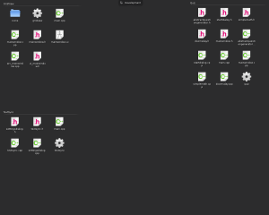 Development Activity Development activity